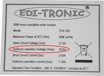 labelpanel volt